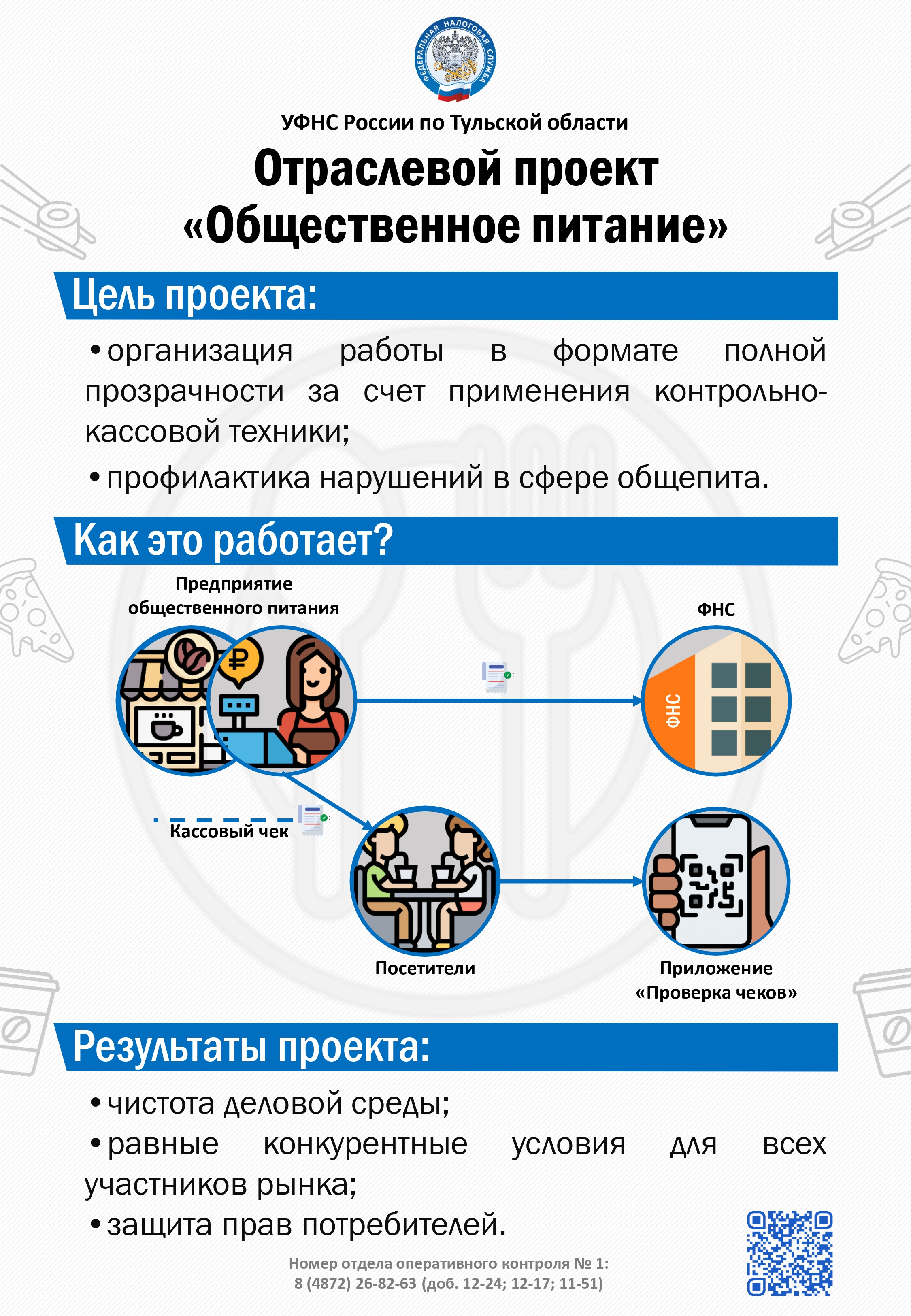 Отраслевой проект «Общественное питание»