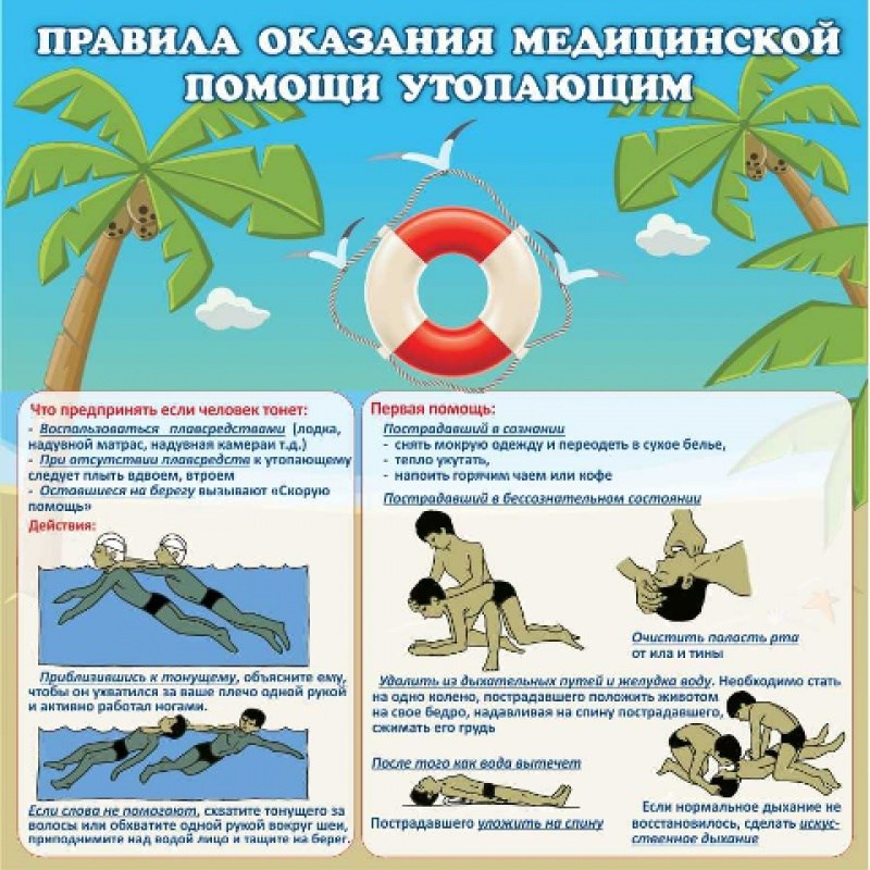 оказание первой помощи утопающему.jpg
