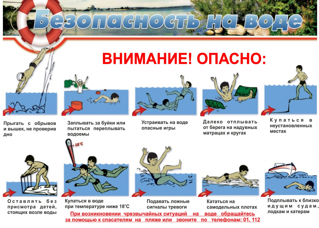 правила поведения на воде.jpg